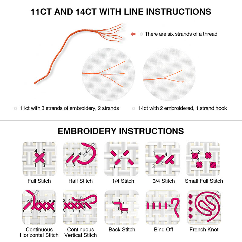 ZC184 크로스 스티치 키트, 크로스 스티치 자수 세 - Cotton Embroidery Thread Skeins 리뷰 및 가격